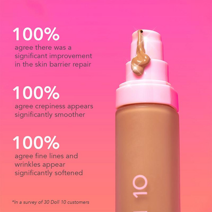 T.C.E Super Coverage 🛡️ Serum 💧 Makeup with Peptides 🔬 Concealer Foundation 💄