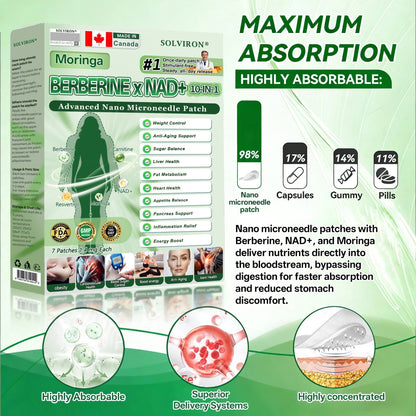 𝐃𝐨𝐜𝐭𝐨𝐫 𝐑𝐞𝐜𝐨𝐦𝐦𝐞𝐧𝐝𝐞𝐝🎁|𝐒𝐎𝐋𝐕𝐈𝐑𝐎𝐍® 𝐌𝐨𝐫𝐢𝐧𝐠𝐚 𝐁𝐞𝐫𝐛𝐞𝐫𝐢𝐧𝐞 × 𝐍𝐀𝐃⁺ 𝟏𝟎-𝐢𝐧-𝟏 𝑨𝒅𝒗𝒂𝒏𝒄𝒆𝒅 𝐍𝐚𝐧𝐨 𝑴𝒊𝒄𝒓𝒐𝒏𝒆𝒆𝒅𝒍𝒆 𝐏𝐚𝐭𝐜𝐡 (𝐉𝐮𝐬𝐭 𝐨𝐧𝐜𝐞 𝐚 𝐝𝐚𝐲, 𝐯𝐢𝐬𝐢𝐛𝐥𝐞 𝐜𝐡𝐚𝐧𝐠𝐞𝐬 𝐢𝐧 𝟕 𝐝𝐚𝐲𝐬)
