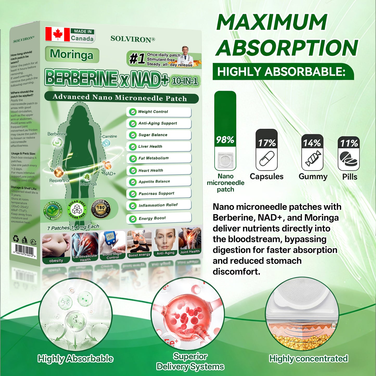 𝐂𝐀 𝐃𝐨𝐜𝐭𝐨𝐫 𝐑𝐞𝐜𝐨𝐦𝐦𝐞𝐧𝐝𝐞𝐝🇨🇦|𝐒𝐋𝐎𝐕𝑰𝑹𝑶𝑵® 𝐔𝐩𝐠𝐫𝐚𝐝𝐞𝐝 𝐋𝐚𝐫𝐠𝐞-𝐂𝐨𝐯𝐞𝐫𝐚𝐠𝐞 𝟏𝟎-𝐢𝐧-𝟏 𝐀𝐝𝐯𝐚𝐧𝐜𝐞𝐝 𝐍𝐚𝐧𝐨 𝐌𝐢𝐜𝐫𝐨𝐧𝐞𝐞𝐝𝐥𝐞 𝐏𝐚𝐭𝐜𝐡 (𝐉𝐮𝐬𝐭 𝐨𝐧𝐜𝐞 𝐚 𝐝𝐚𝐲, 𝐯𝐢𝐬𝐢𝐛𝐥𝐞 𝐜𝐡𝐚𝐧𝐠𝐞𝐬 𝐢𝐧 𝟕 𝐝𝐚𝐲𝐬)