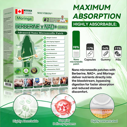𝐂𝐀 𝐃𝐨𝐜𝐭𝐨𝐫 𝐑𝐞𝐜𝐨𝐦𝐦𝐞𝐧𝐝𝐞𝐝🇨🇦|𝐒𝐋𝐎𝐕𝑰𝑹𝑶𝑵® 𝐔𝐩𝐠𝐫𝐚𝐝𝐞𝐝 𝐋𝐚𝐫𝐠𝐞-𝐂𝐨𝐯𝐞𝐫𝐚𝐠𝐞 𝟏𝟎-𝐢𝐧-𝟏 𝐀𝐝𝐯𝐚𝐧𝐜𝐞𝐝 𝐍𝐚𝐧𝐨 𝐌𝐢𝐜𝐫𝐨𝐧𝐞𝐞𝐝𝐥𝐞 𝐏𝐚𝐭𝐜𝐡 (𝐉𝐮𝐬𝐭 𝐨𝐧𝐜𝐞 𝐚 𝐝𝐚𝐲, 𝐯𝐢𝐬𝐢𝐛𝐥𝐞 𝐜𝐡𝐚𝐧𝐠𝐞𝐬 𝐢𝐧 𝟕 𝐝𝐚𝐲𝐬)