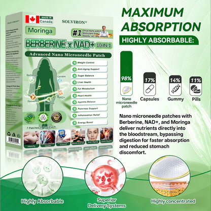 𝐂𝐀 𝐃𝐨𝐜𝐭𝐨𝐫 𝐑𝐞𝐜𝐨𝐦𝐦𝐞𝐧𝐝𝐞𝐝🧪|𝐒𝐎𝐋𝐕𝐈𝐑𝐎𝐍® 𝐌𝐨𝐫𝐢𝐧𝐠𝐚 𝐁𝐞𝐫𝐛𝐞𝐫𝐢𝐧𝐞 × 𝐍𝐀𝐃⁺ 𝟏𝟎-𝐢𝐧-𝟏 𝑨𝒅𝒗𝒂𝒏𝒄𝒆𝒅 𝐍𝐚𝐧𝐨 𝑴𝒊𝒄𝒓𝒐𝒏𝒆𝒆𝒅𝒍𝒆 𝐏𝐚𝐭𝐜𝐡 (𝐉𝐮𝐬𝐭 𝐨𝐧𝐜𝐞 𝐚 𝐝𝐚𝐲, 𝐯𝐢𝐬𝐢𝐛𝐥𝐞 𝐜𝐡𝐚𝐧𝐠𝐞𝐬 𝐢𝐧 𝟕 𝐝𝐚𝐲𝐬)