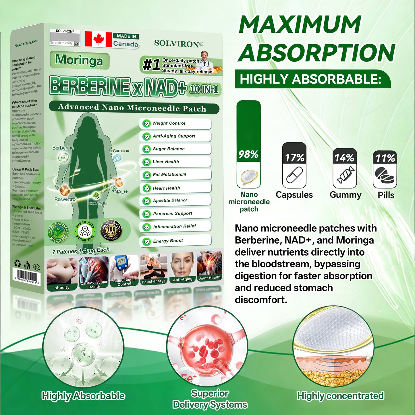 𝐂𝐀 𝐃𝐨𝐜𝐭𝐨𝐫 𝐑𝐞𝐜𝐨𝐦𝐦𝐞𝐧𝐝𝐞𝐝🍁| 𝐒𝐎𝐋𝐕𝐈𝐑𝐎𝐍® 𝐌𝐨𝐫𝐢𝐧𝐠𝐚 𝐁𝐞𝐫𝐛𝐞𝐫𝐢𝐧𝐞 × 𝐍𝐀𝐃⁺ 𝟏𝟎-𝐢𝐧-𝟏 𝑨𝒅𝒗𝒂𝒏𝒄𝒆𝒅 𝐍𝐚𝐧𝐨 𝑴𝒊𝒄𝒓𝒐𝒏𝒆𝒆𝒅𝒍𝒆 𝐏𝐚𝐭𝐜𝐡 (𝐉𝐮𝐬𝐭 𝐨𝐧𝐜𝐞 𝐚 𝐝𝐚𝐲, 𝐯𝐢𝐬𝐢𝐛𝐥𝐞 𝐜𝐡𝐚𝐧𝐠𝐞𝐬 𝐢𝐧 𝟕 𝐝𝐚𝐲𝐬)