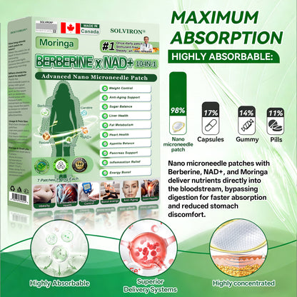𝐂𝐀 𝐃𝐨𝐜𝐭𝐨𝐫 𝐑𝐞𝐜𝐨𝐦𝐦𝐞𝐧𝐝𝐞𝐝🍁| 𝐒𝐎𝐋𝐕𝐈𝐑𝐎𝐍® 𝐌𝐨𝐫𝐢𝐧𝐠𝐚 𝐁𝐞𝐫𝐛𝐞𝐫𝐢𝐧𝐞 × 𝐍𝐀𝐃⁺ 𝟏𝟎-𝐢𝐧-𝟏 𝑨𝒅𝒗𝒂𝒏𝒄𝒆𝒅 𝐍𝐚𝐧𝐨 𝑴𝒊𝒄𝒓𝒐𝒏𝒆𝒆𝒅𝒍𝒆 𝐏𝐚𝐭𝐜𝐡 (𝐉𝐮𝐬𝐭 𝐨𝐧𝐜𝐞 𝐚 𝐝𝐚𝐲, 𝐯𝐢𝐬𝐢𝐛𝐥𝐞 𝐜𝐡𝐚𝐧𝐠𝐞𝐬 𝐢𝐧 𝟕 𝐝𝐚𝐲𝐬)