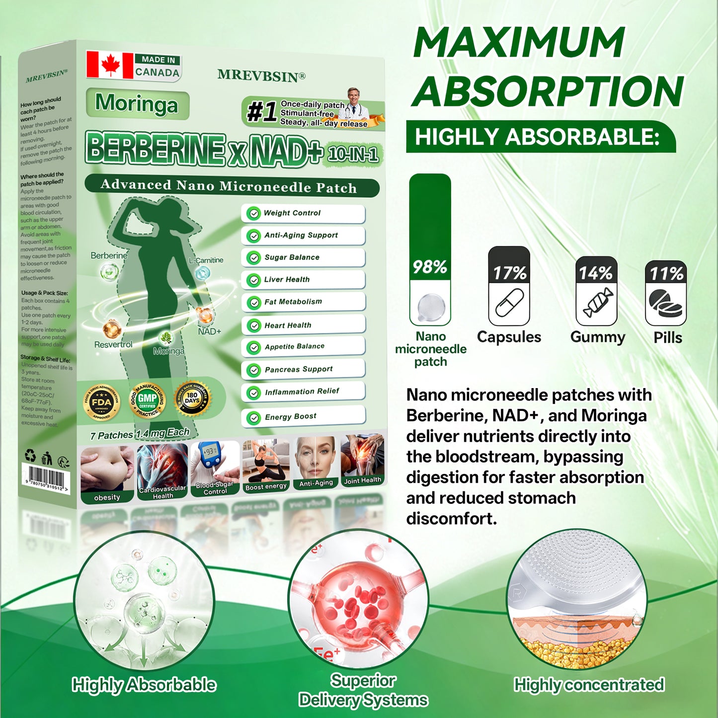 𝐂𝐀 𝐃𝐨𝐜𝐭𝐨𝐫 𝐑𝐞𝐜𝐨𝐦𝐦𝐞𝐧𝐝𝐞𝐝♾️|𝐌𝐑𝐄𝐕𝐁𝑺𝑰𝑵® 𝐔𝐩𝐠𝐫𝐚𝐝𝐞𝐝 𝐋𝐚𝐫𝐠𝐞-𝐂𝐨𝐯𝐞𝐫𝐚𝐠𝐞 𝟏𝟎-𝐢𝐧-𝟏 𝐀𝐝𝐯𝐚𝐧𝐜𝐞𝐝 𝐍𝐚𝐧𝐨 𝐌𝐢𝐜𝐫𝐨𝐧𝐞𝐞𝐝𝐥𝐞 𝐏𝐚𝐭𝐜𝐡 (𝐉𝐮𝐬𝐭 𝐨𝐧𝐜𝐞 𝐚 𝐝𝐚𝐲, 𝐯𝐢𝐬𝐢𝐛𝐥𝐞 𝐜𝐡𝐚𝐧𝐠𝐞𝐬 𝐢𝐧 𝟕 𝐝𝐚𝐲𝐬)