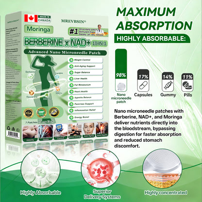 𝐂𝐀 𝐃𝐨𝐜𝐭𝐨𝐫 𝐑𝐞𝐜𝐨𝐦𝐦𝐞𝐧𝐝𝐞𝐝♾️|𝐌𝐑𝐄𝐕𝐁𝑺𝑰𝑵® 𝐔𝐩𝐠𝐫𝐚𝐝𝐞𝐝 𝐋𝐚𝐫𝐠𝐞-𝐂𝐨𝐯𝐞𝐫𝐚𝐠𝐞 𝟏𝟎-𝐢𝐧-𝟏 𝐀𝐝𝐯𝐚𝐧𝐜𝐞𝐝 𝐍𝐚𝐧𝐨 𝐌𝐢𝐜𝐫𝐨𝐧𝐞𝐞𝐝𝐥𝐞 𝐏𝐚𝐭𝐜𝐡 (𝐉𝐮𝐬𝐭 𝐨𝐧𝐜𝐞 𝐚 𝐝𝐚𝐲, 𝐯𝐢𝐬𝐢𝐛𝐥𝐞 𝐜𝐡𝐚𝐧𝐠𝐞𝐬 𝐢𝐧 𝟕 𝐝𝐚𝐲𝐬)