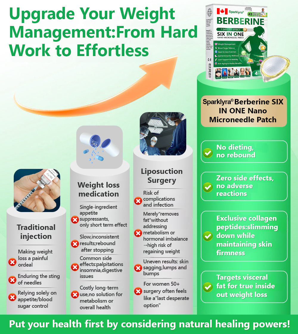 𝐂𝐀 𝐃𝐨𝐜𝐭𝐨𝐫 𝐑𝐞𝐜𝐨𝐦𝐦𝐞𝐧𝐝𝐞𝐝| 𝐒𝐩𝐚𝐫𝐤𝐥𝐲𝐫𝐚® 𝑩𝒆𝒓𝑏𝘦𝘳𝑖𝗇𝒆 𝟔-𝗶𝙣-𝟏 𝑁𝑎𝑛𝑜 𝘔𝘪𝘤𝘳𝘰𝘯𝘦𝘦𝘥𝘭𝘦 𝖯𝚊𝗍𝖼𝗁 |𝘉𝘢𝘤𝘬𝘦𝘥 𝘣𝘺 𝘴𝘤𝘪𝘦𝘯𝘤𝘦 | 𝟨-𝗂𝗇-𝟣 𝖿𝗈𝗋𝗆𝗎𝗅𝖺 | 𝑅𝑒𝑠𝑢𝑙𝑡𝑠 𝑖𝑛 7 𝑑𝑎𝑦𝑠