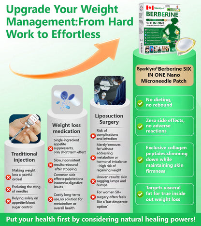 𝐂𝐀 𝐃𝐨𝐜𝐭𝐨𝐫 𝐑𝐞𝐜𝐨𝐦𝐦𝐞𝐧𝐝𝐞𝐝| 𝐒𝐩𝐚𝐫𝐤𝐥𝐲𝐫𝐚® 𝑩𝒆𝒓𝑏𝘦𝘳𝑖𝗇𝒆 𝟔-𝗶𝙣-𝟏 𝑁𝑎𝑛𝑜 𝘔𝘪𝘤𝘳𝘰𝘯𝘦𝘦𝘥𝘭𝘦 𝖯𝚊𝗍𝖼𝗁 |𝘉𝘢𝘤𝘬𝘦𝘥 𝘣𝘺 𝘴𝘤𝘪𝘦𝘯𝘤𝘦 | 𝟨-𝗂𝗇-𝟣 𝖿𝗈𝗋𝗆𝗎𝗅𝖺 | 𝑅𝑒𝑠𝑢𝑙𝑡𝑠 𝑖𝑛 7 𝑑𝑎𝑦𝑠