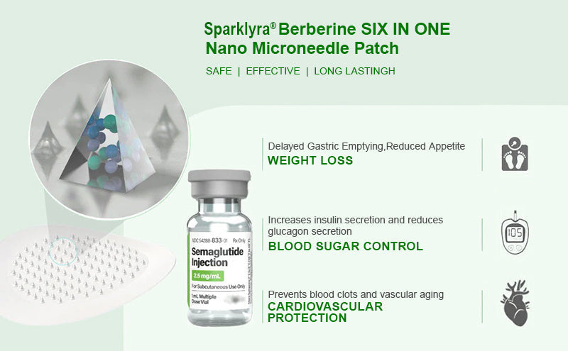 𝐂𝐀 𝐃𝐨𝐜𝐭𝐨𝐫 𝐑𝐞𝐜𝐨𝐦𝐦𝐞𝐧𝐝𝐞𝐝| 𝐒𝐩𝐚𝐫𝐤𝐥𝐲𝐫𝐚® 𝑩𝒆𝒓𝑏𝘦𝘳𝑖𝗇𝒆 𝟔-𝗶𝙣-𝟏 𝑁𝑎𝑛𝑜 𝘔𝘪𝘤𝘳𝘰𝘯𝘦𝘦𝘥𝘭𝘦 𝖯𝚊𝗍𝖼𝗁 |𝘉𝘢𝘤𝘬𝘦𝘥 𝘣𝘺 𝘴𝘤𝘪𝘦𝘯𝘤𝘦 | 𝟨-𝗂𝗇-𝟣 𝖿𝗈𝗋𝗆𝗎𝗅𝖺 | 𝑅𝑒𝑠𝑢𝑙𝑡𝑠 𝑖𝑛 7 𝑑𝑎𝑦𝑠