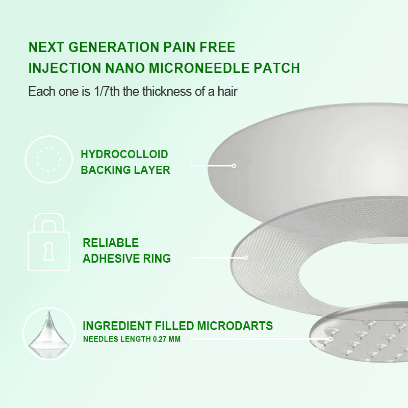 𝐂𝐀 𝐃𝐨𝐜𝐭𝐨𝐫 𝐑𝐞𝐜𝐨𝐦𝐦𝐞𝐧𝐝𝐞𝐝| 𝐒𝐩𝐚𝐫𝐤𝐥𝐲𝐫𝐚® 𝑩𝒆𝒓𝑏𝘦𝘳𝑖𝗇𝒆 𝟔-𝗶𝙣-𝟏 𝑁𝑎𝑛𝑜 𝘔𝘪𝘤𝘳𝘰𝘯𝘦𝘦𝘥𝘭𝘦 𝖯𝚊𝗍𝖼𝗁 |𝘉𝘢𝘤𝘬𝘦𝘥 𝘣𝘺 𝘴𝘤𝘪𝘦𝘯𝘤𝘦 | 𝟨-𝗂𝗇-𝟣 𝖿𝗈𝗋𝗆𝗎𝗅𝖺 | 𝑅𝑒𝑠𝑢𝑙𝑡𝑠 𝑖𝑛 7 𝑑𝑎𝑦𝑠
