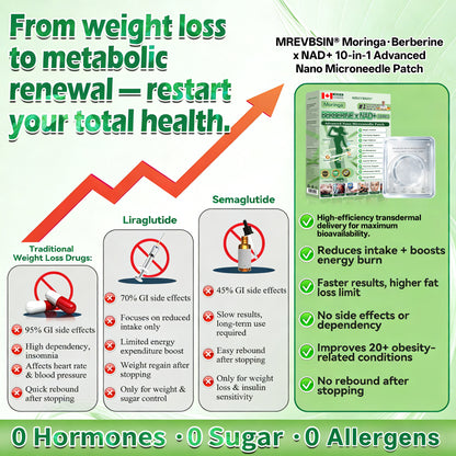 𝐂𝐀 𝐃𝐨𝐜𝐭𝐨𝐫 𝐑𝐞𝐜𝐨𝐦𝐦𝐞𝐧𝐝𝐞𝐝♾️|𝐌𝐑𝐄𝐕𝐁𝑺𝑰𝑵® 𝐔𝐩𝐠𝐫𝐚𝐝𝐞𝐝 𝐋𝐚𝐫𝐠𝐞-𝐂𝐨𝐯𝐞𝐫𝐚𝐠𝐞 𝟏𝟎-𝐢𝐧-𝟏 𝐀𝐝𝐯𝐚𝐧𝐜𝐞𝐝 𝐍𝐚𝐧𝐨 𝐌𝐢𝐜𝐫𝐨𝐧𝐞𝐞𝐝𝐥𝐞 𝐏𝐚𝐭𝐜𝐡 (𝐉𝐮𝐬𝐭 𝐨𝐧𝐜𝐞 𝐚 𝐝𝐚𝐲, 𝐯𝐢𝐬𝐢𝐛𝐥𝐞 𝐜𝐡𝐚𝐧𝐠𝐞𝐬 𝐢𝐧 𝟕 𝐝𝐚𝐲𝐬)