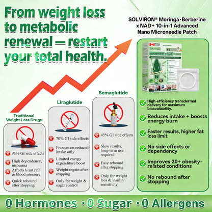 𝐂𝐀 𝐃𝐨𝐜𝐭𝐨𝐫 𝐑𝐞𝐜𝐨𝐦𝐦𝐞𝐧𝐝𝐞𝐝🇨🇦|𝐒𝐋𝐎𝐕𝑰𝑹𝑶𝑵® 𝐔𝐩𝐠𝐫𝐚𝐝𝐞𝐝 𝐋𝐚𝐫𝐠𝐞-𝐂𝐨𝐯𝐞𝐫𝐚𝐠𝐞 𝟏𝟎-𝐢𝐧-𝟏 𝐀𝐝𝐯𝐚𝐧𝐜𝐞𝐝 𝐍𝐚𝐧𝐨 𝐌𝐢𝐜𝐫𝐨𝐧𝐞𝐞𝐝𝐥𝐞 𝐏𝐚𝐭𝐜𝐡 (𝐉𝐮𝐬𝐭 𝐨𝐧𝐜𝐞 𝐚 𝐝𝐚𝐲, 𝐯𝐢𝐬𝐢𝐛𝐥𝐞 𝐜𝐡𝐚𝐧𝐠𝐞𝐬 𝐢𝐧 𝟕 𝐝𝐚𝐲𝐬)