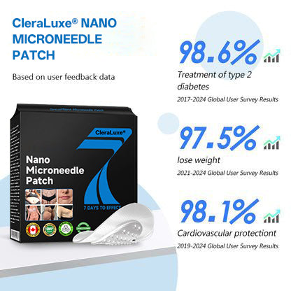 Nano Microneedle Patch