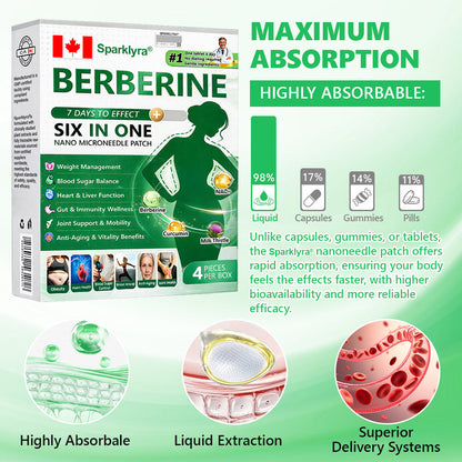𝐂𝐀 𝐃𝐨𝐜𝐭𝐨𝐫 𝐑𝐞𝐜𝐨𝐦𝐦𝐞𝐧𝐝𝐞𝐝| 𝐒𝐩𝐚𝐫𝐤𝐥𝐲𝐫𝐚® 𝑩𝒆𝒓𝑏𝘦𝘳𝑖𝗇𝒆 𝟔-𝗶𝙣-𝟏 𝑁𝑎𝑛𝑜 𝘔𝘪𝘤𝘳𝘰𝘯𝘦𝘦𝘥𝘭𝘦 𝖯𝚊𝗍𝖼𝗁 |𝘉𝘢𝘤𝘬𝘦𝘥 𝘣𝘺 𝘴𝘤𝘪𝘦𝘯𝘤𝘦 | 𝟨-𝗂𝗇-𝟣 𝖿𝗈𝗋𝗆𝗎𝗅𝖺 | 𝑅𝑒𝑠𝑢𝑙𝑡𝑠 𝑖𝑛 7 𝑑𝑎𝑦𝑠