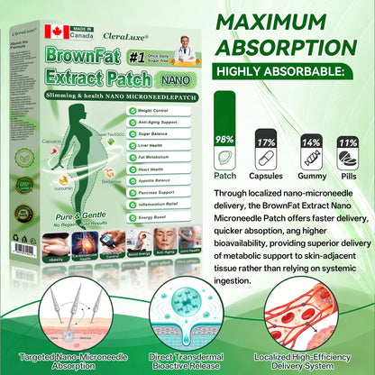 𝑶𝒇𝒇𝒊𝒄𝒊𝒂𝒍 𝑺𝒕𝒐𝒓𝒆 | 𝐂𝐥𝐞𝐫𝐚𝐋𝐮𝐱𝐞® 𝐁𝐫𝐨𝐰𝐧𝐅𝐚𝐭 𝐄𝐱𝐭𝐫𝐚𝐜𝐭 𝐍𝐚𝐧𝐨 𝐌𝐢𝐜𝐫𝐨𝐧𝐞𝐞𝐝𝐥𝐞 𝐏𝐚𝐭𝐜𝐡(𝙅𝙪𝙨𝙩 𝙤𝙣𝙘𝙚 𝙖 𝙙𝙖𝙮, 𝙫𝙞𝙨𝙞𝙗𝙡𝙚 𝙘𝙝𝙖𝙣𝙜𝙚𝙨 𝙞𝙣 7 𝙙𝙖𝙮𝙨)